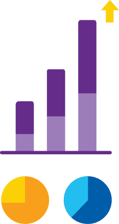 program-charts